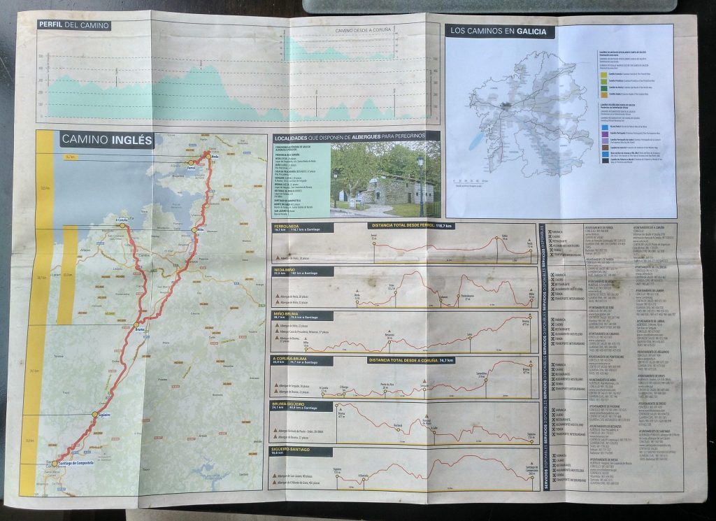 Pasaporte del peregrino